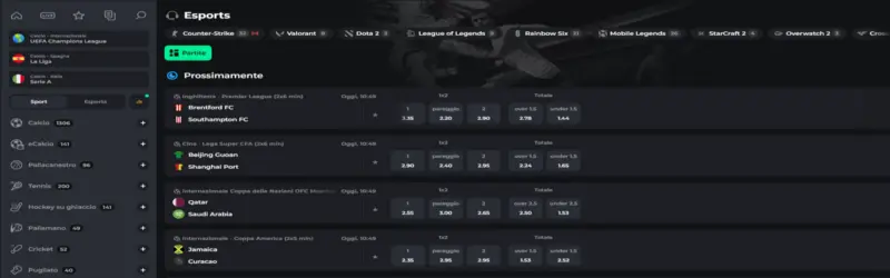 Prossimi Tornei eSports Italia 2025